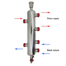 Cargar imagen en el visor de la galería, Séparateur hydraulique multifonction 1 pouce pour collecteur plancher chauffant radiateur chauffage tube multicouche plomberie
