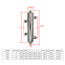 Cargar imagen en el visor de la galería, Hydraulische weiche heizung für heizkreisverteiler fussbodenheizung verteiler fußbodenheizung 3/4 1 1-1/4 1-1/2 zoll
