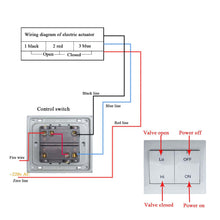 Cargar imagen en el visor de la galería, Ventilation grille aeration electrique registre ventilation motorisé 220v vmc climatisation air
