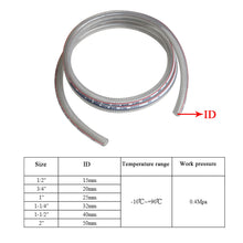 Lade das Bild in den Galerie-Viewer, Wasserpumpe saugschlauch transparent 4m 7m spiralschlauch pvc benzinschlauch druckschlauch für ölpumpe zapfpistole diesel
