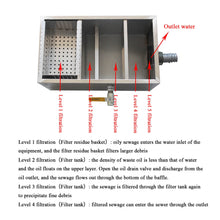 Lade das Bild in den Galerie-Viewer, Bac a graisse restaurant sous plonge inox separateur graisse cuisine 1 entrée bac dégraisseur intercepteur de piège à graisse
