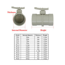 Cargar imagen en el visor de la galería, 1 pièce - HVAC registre de réglage manuel PP pour tube ventilation conduit diamètre intérieur 50 63 75 90 110 160 200 250 315 350 400 450 mm
