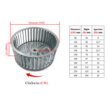 Cargar imagen en el visor de la galería, Lüfterrad backofen motor CW flügel ventilator lüfterflügel radiallüfter gebläserad heizung heißluftventilator trockner
