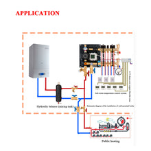 Lade das Bild in den Galerie-Viewer, Hydraulische weiche heizung für heizkreisverteiler fussbodenheizung verteiler fußbodenheizung 3/4 1 1-1/4 1-1/2 zoll

