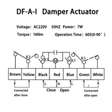 Lade das Bild in den Galerie-Viewer, Registre motorisé vmc ou manuel 220v 16NM registre electrique air 5 positions pour climatisation vmc ventilation registre de reglage 51 63 76 80 100 125 150 200 250 300 350 400 mm
