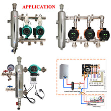 Lade das Bild in den Galerie-Viewer, Hydraulische weiche heizung für heizkreisverteiler fussbodenheizung verteiler fußbodenheizung 3/4 1 1-1/4 1-1/2 zoll
