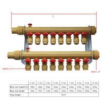 Cargar imagen en el visor de la galería, Heizkreisverteiler 2 3 4 5 6 7 8 9 10 heizkreise PPR - verteiler für fußbodenheizung
