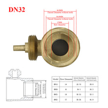 Cargar imagen en el visor de la galería, 2 wege motorkugelhahn 230v 3 Kabel - kugelventil elektrisch 220v zwei wege motorventil 1/2 3/4 1 1-1/4 1-1/2 2 zoll
