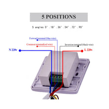 Lade das Bild in den Galerie-Viewer, Registre motorisé vmc ou manuel 220v 16NM registre electrique air 5 positions pour climatisation vmc ventilation registre de reglage 51 63 76 80 100 125 150 200 250 300 350 400 mm
